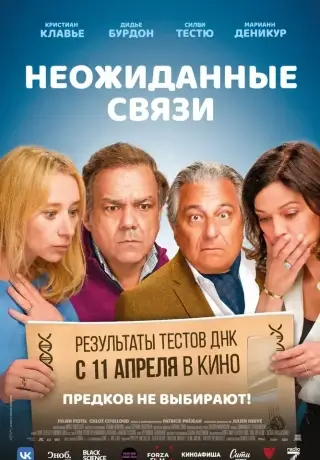 Неожиданные связи (2024)
